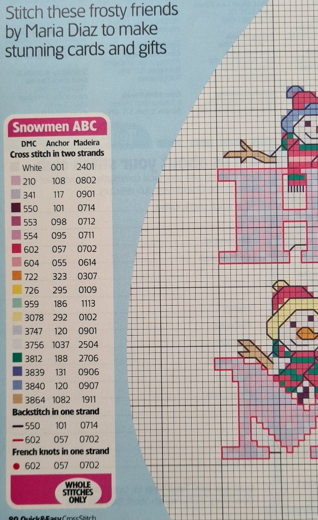 Sneeuwpoppen alfabet + 0 t/m 9 borduurpatroon, Ophalen, Nieuw, Handborduren, Patroon