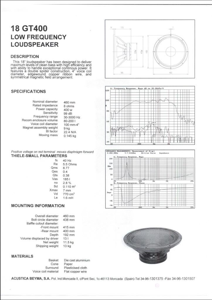 8x beyma 18" woofers, Gebruikt, Subwoofer, 120 watt of meer, Ophalen