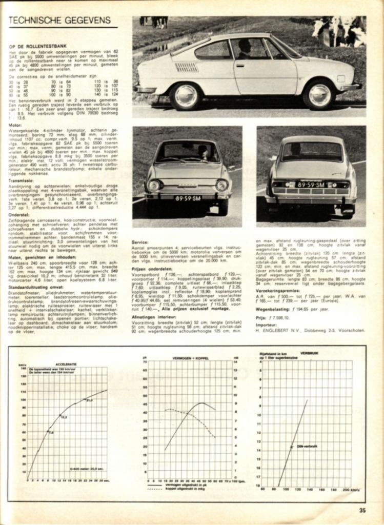 Autovisie test Skoda 110 R Coupe 1971, Ophalen of Verzenden, Gelezen, Overige merken