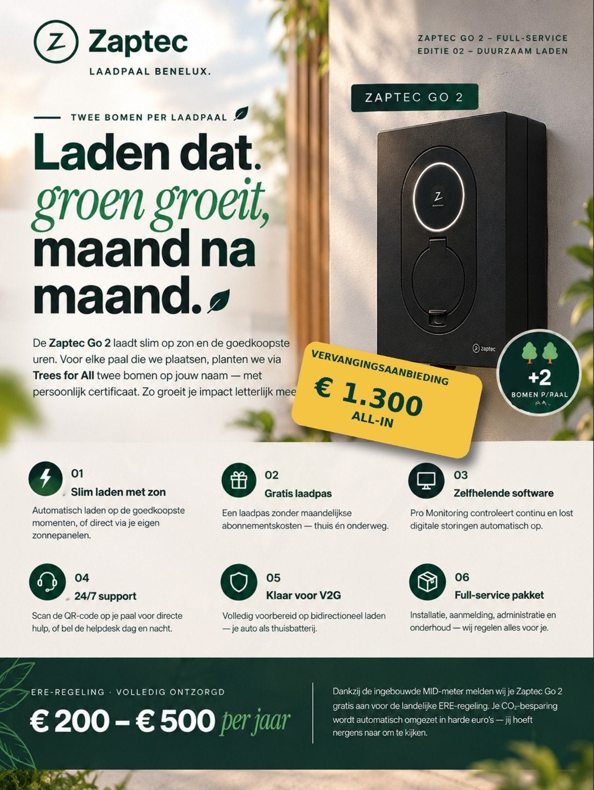 Zaptec Go 2 Laadpaal - Slim, Duurzaam & Full-Service, Auto diversen, Ophalen, Onbekend, Nieuw, Zaptec