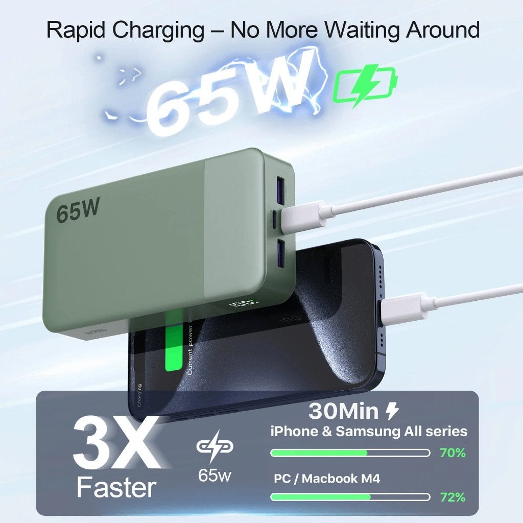 65W Powerbank 20000mAh - Snel Opladen & Veilig, Ophalen of Verzenden, Nieuw, Nobis