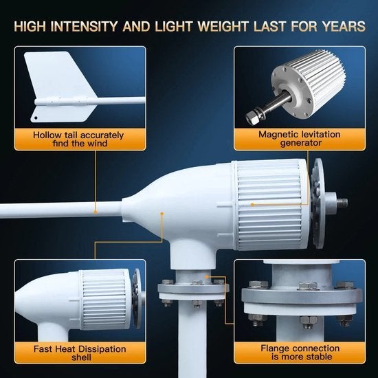Windturbine - Windmolen - Windenergie - Windturbine Generato, Corvance B.V., Verzenden, Nieuw, Corvancebol@gmail.com
