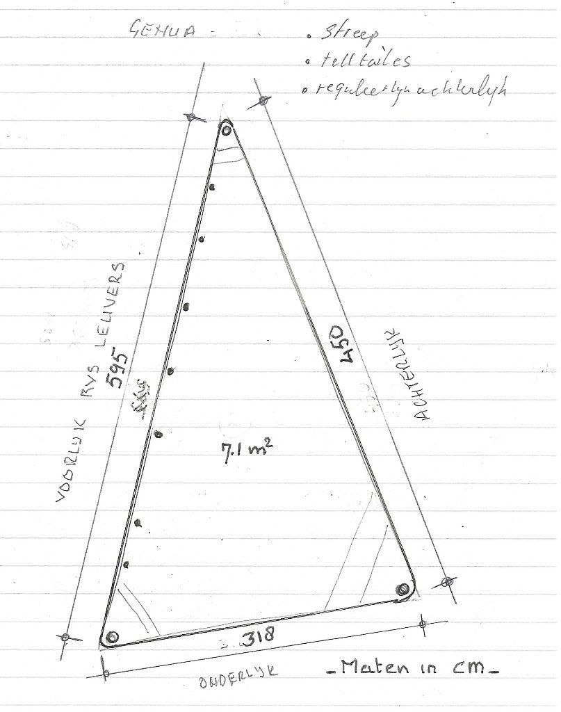 Fok of genua, 6 meter of meer, Gebruikt, Minder dan 15 m², Ophalen of Verzenden