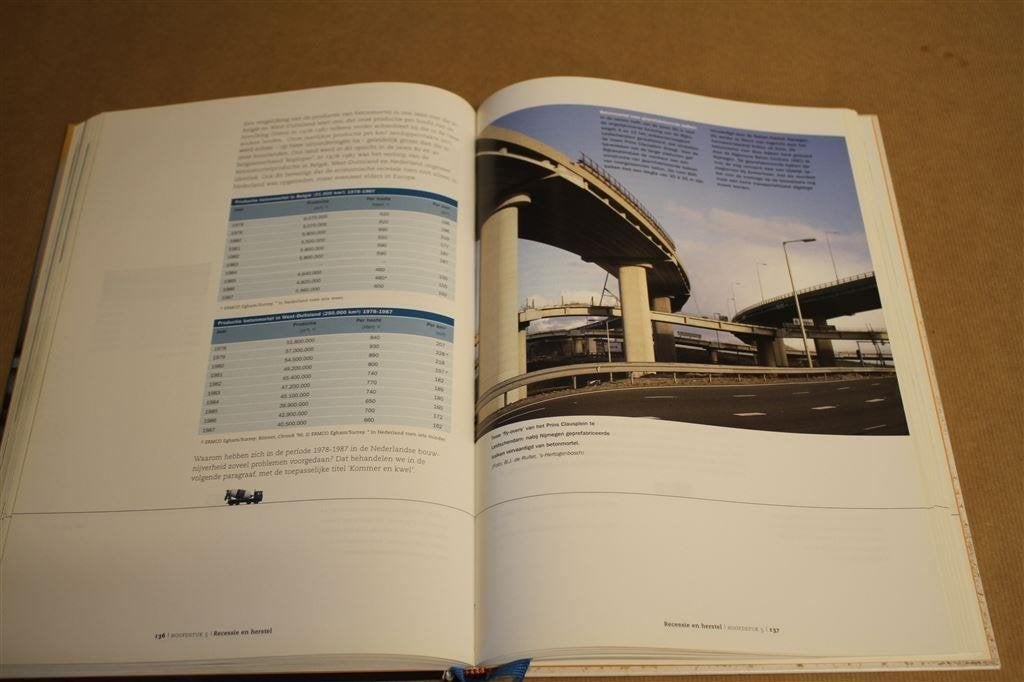 Tussen cement, zand en grind. 50 jaar betonmortel, 1948-1998, Boeken, Ophalen of Verzenden, Zo goed als nieuw, Bouwkunde