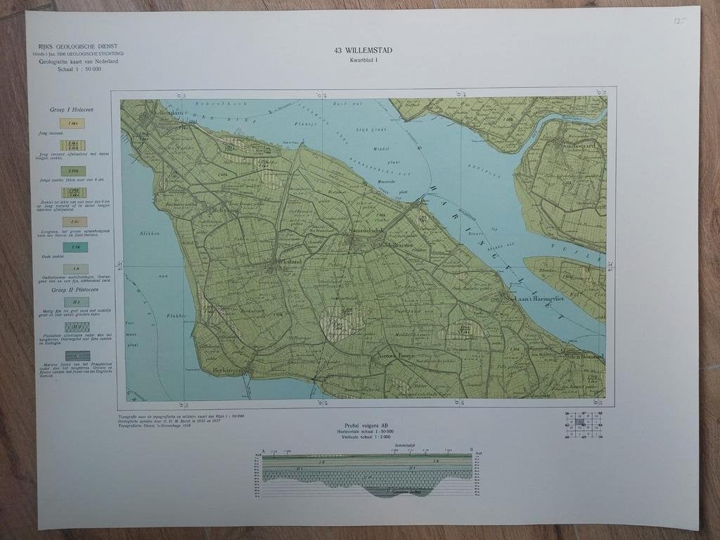 125 / Geologische kaart (1938) 43 Willemstad eo kwartblad I, Boeken, 2000 tot heden, Ophalen of Verzenden, Nederland, Landkaart