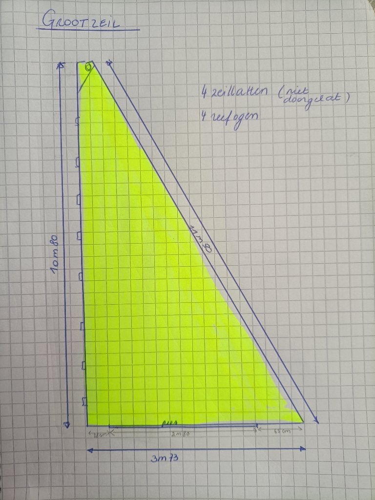 Grootzeil en genua, Ophalen, Gebruikt, 6 meter of meer, Grootzeil