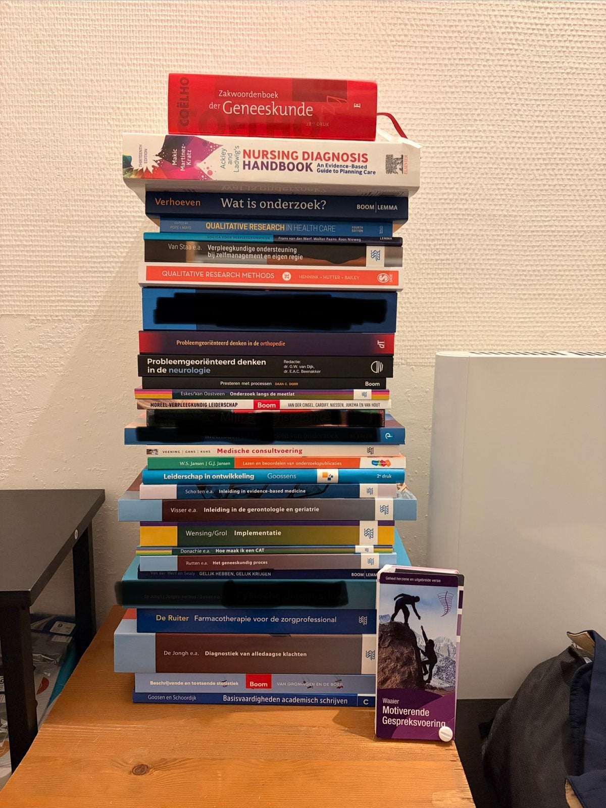 MANP hanze boeken te koop! Verpleegkundig specialist opl., Boeken, Ophalen of Verzenden, Beta, Nieuw, Overige niveaus