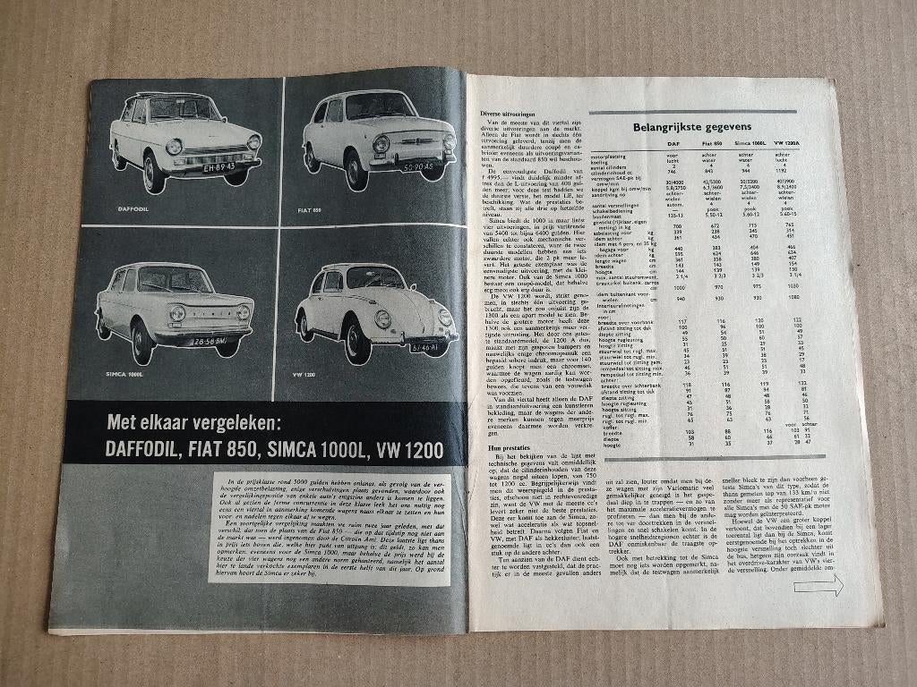 Auto Test (uit oud tijdschrift) DAF 32/ VW 1300/ Simca (1966, Verzenden, Gebruikt, Auto's