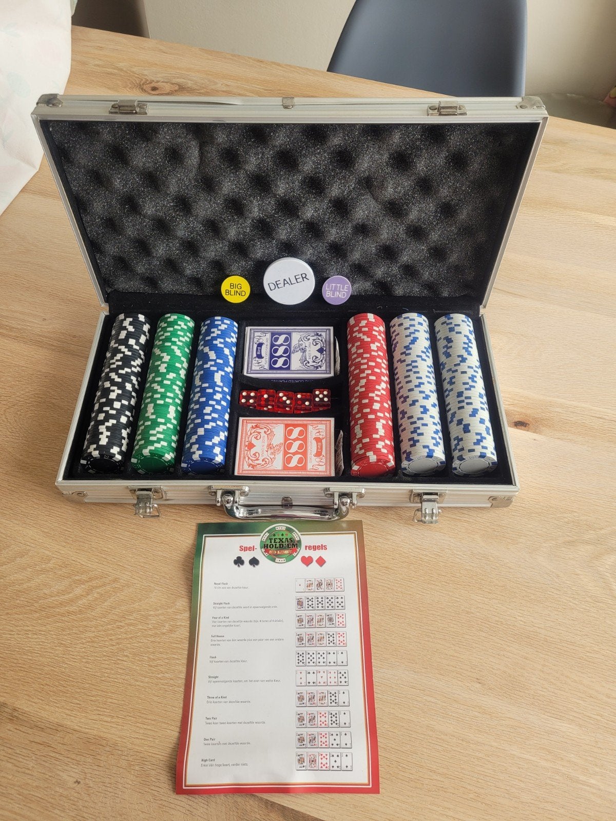 Compleet pokerspel in koffer - Texas Hold'em, Hobby en Vrije tijd, Gezelschapsspellen | Kaartspellen, Ophalen of Verzenden