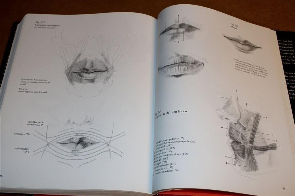 Menselijke Anatomie voor Kunstenaars — Hét Grote Handboek, Ophalen of Verzenden, Gelezen