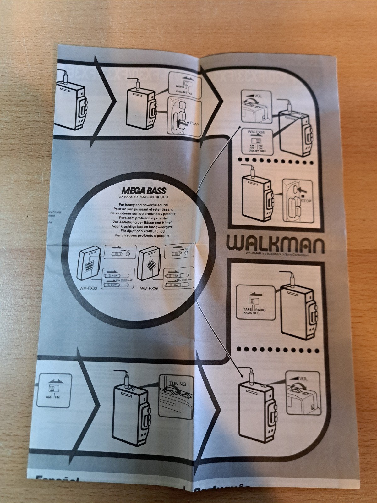 Sony Walkman, Ophalen of Verzenden, Walkman
