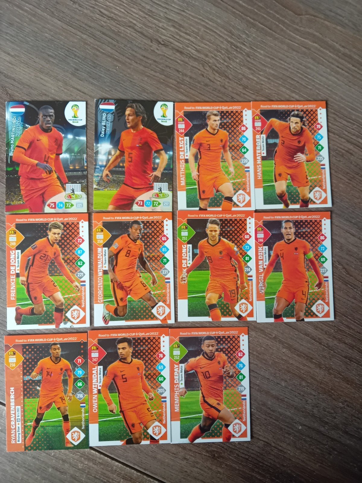 Voetbalplaatjes Oranje WK 2022 - Diverse Spelers, Verzamelen, Ophalen of Verzenden, Zo goed als nieuw, Overige binnenlandse clubs