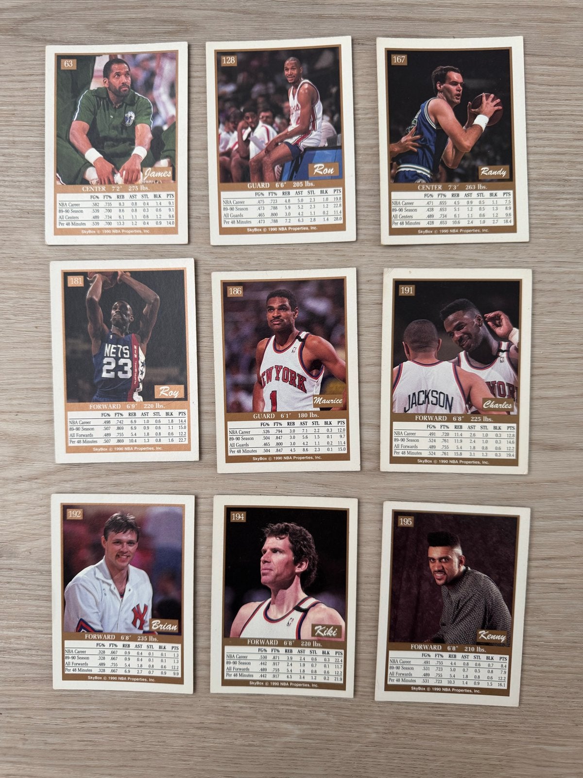 Skybox basketbal kaarten 1990-91 setje, Ophalen of Verzenden, Gebruikt, Overige sporten, Spelerskaart
