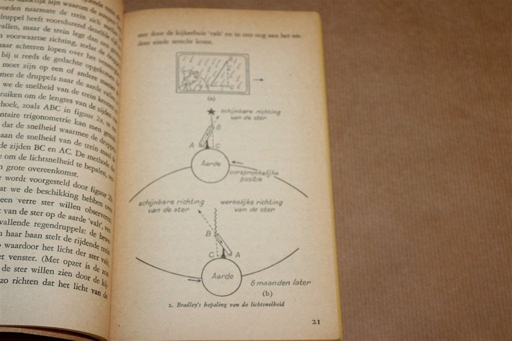 Relativiteitstheorie voor de Leek — Einstein Uitgelegd 1959, Ophalen of Verzenden, Gelezen, Natuurwetenschap