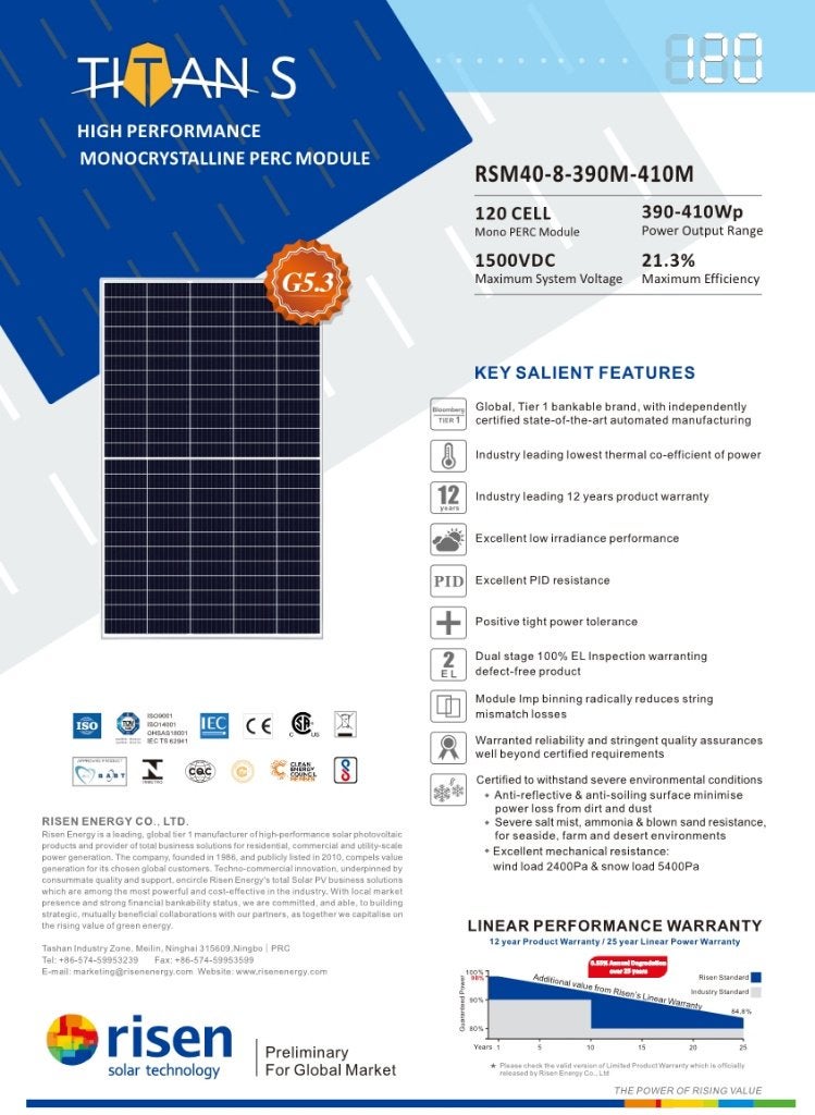 Zonnepanelen systeem nieuw en compleet 1640Wp, Ophalen, Nieuw, Compleet systeem, 200 wattpiek of meer