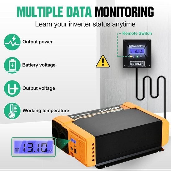 Omvormer – Spanning Omzetter – Stroomomvormer – Inverter, Corvance B.V., Verzenden, Nieuw, Corvancebol@gmail.com