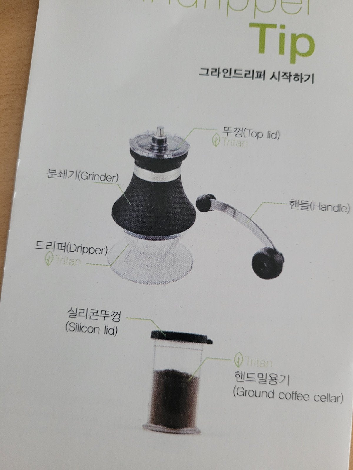 Grindripper draagbare koffie molen en maker, Blackwine, Onbekend, Ophalen of Verzenden, 1 kopje