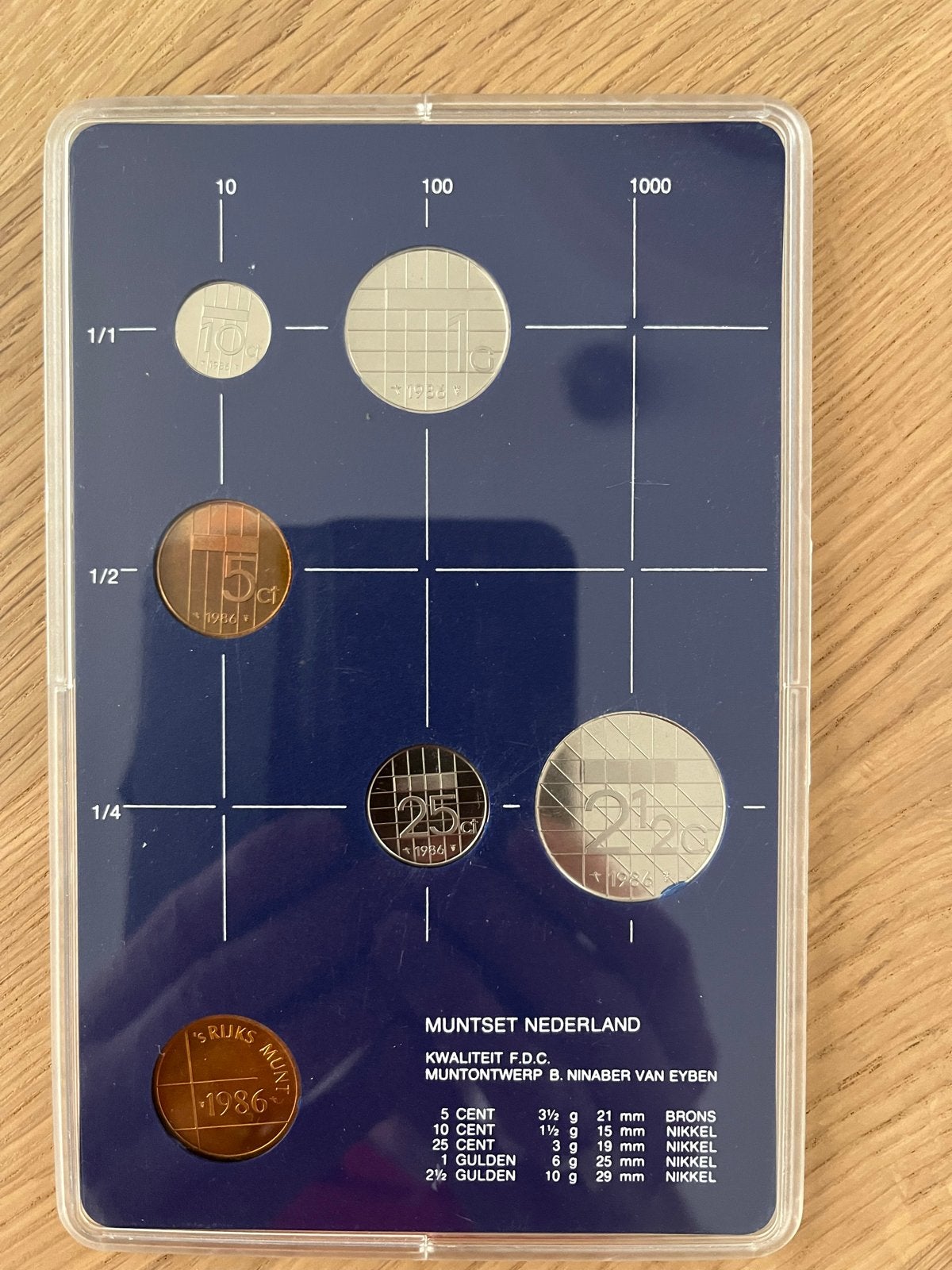 Muntset Nederland 1986 - Beatrix Koningin der Nederlanden, Ophalen of Verzenden, Koningin Beatrix, Overige waardes, Setje