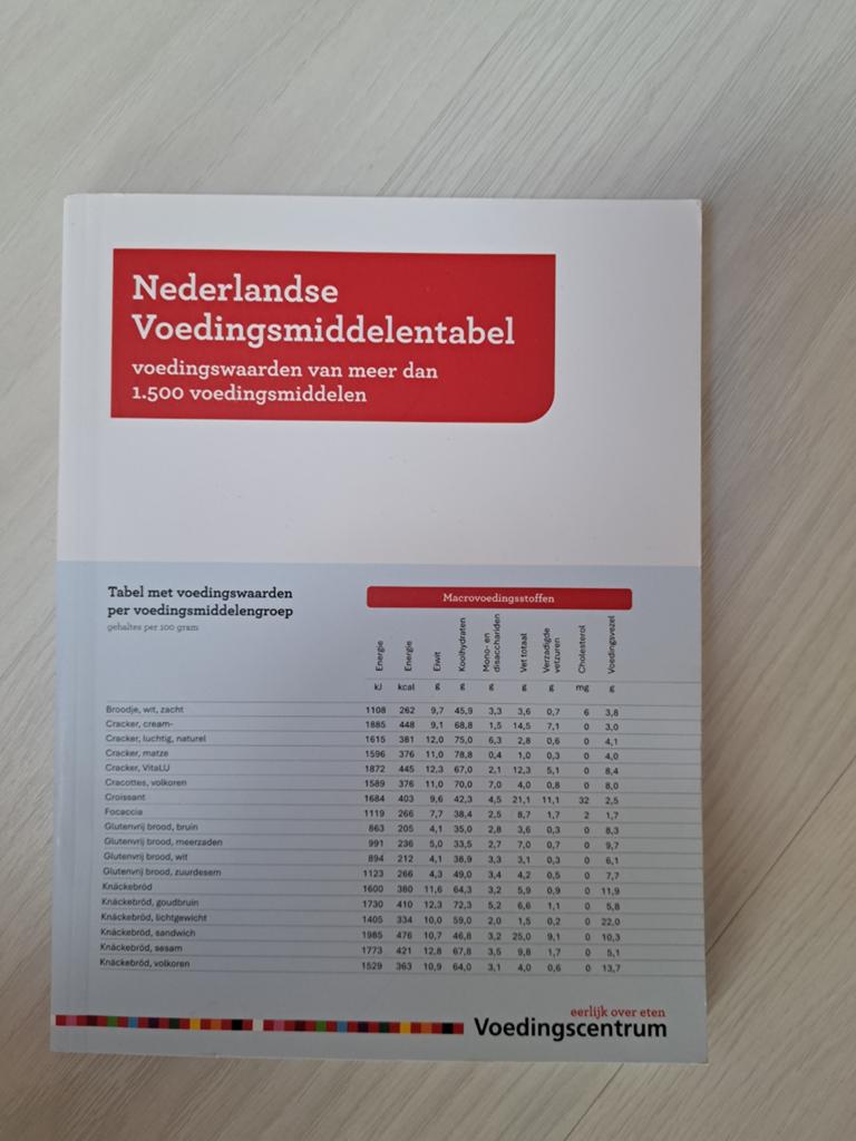 Nederlandse Voedingsmiddelentabel - Voedingscentrum, Ophalen of Verzenden, Zo goed als nieuw, Dieet en Voeding, Voedingscentrum
