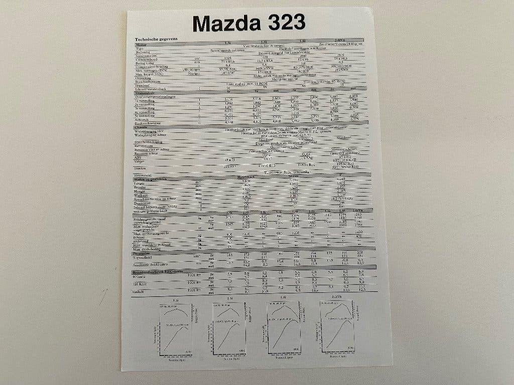 Mazda 323 technische gegevens 1994 Mazda 323 F, Ophalen of Verzenden, Zo goed als nieuw, Mazda