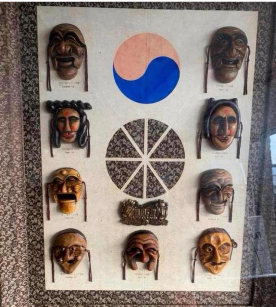 Kunstwerk van Maskers uit Korea met lijst en verklaringen, Ophalen of Verzenden