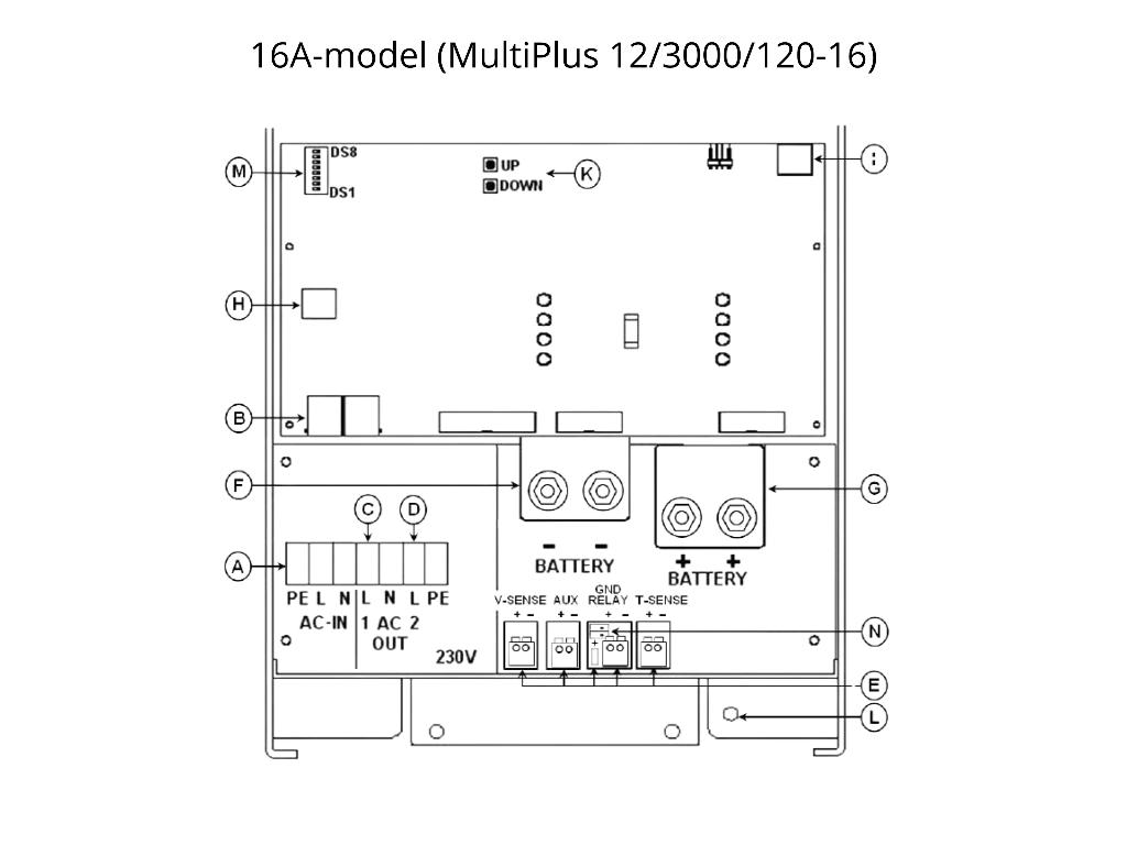 Victron MultiPlus 12/3000/120-16 | 12V Omvormer en Acculader, Info@aqua-marina.nl, Hoornseweg 17-03, 1775 RB  MIDDENMEER, Aqua-Marina.NL