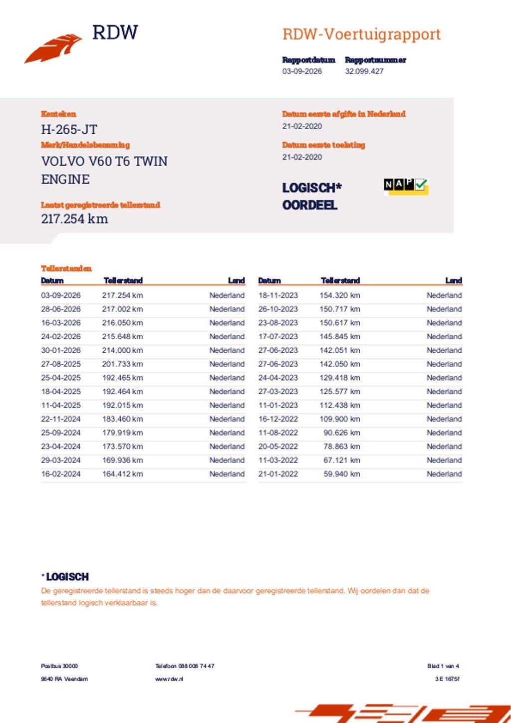 Volvo V60 2.0 T6 Twin Engine AWD Inscription, Automaat, Gebruikt, 4 cilinders, Zwart