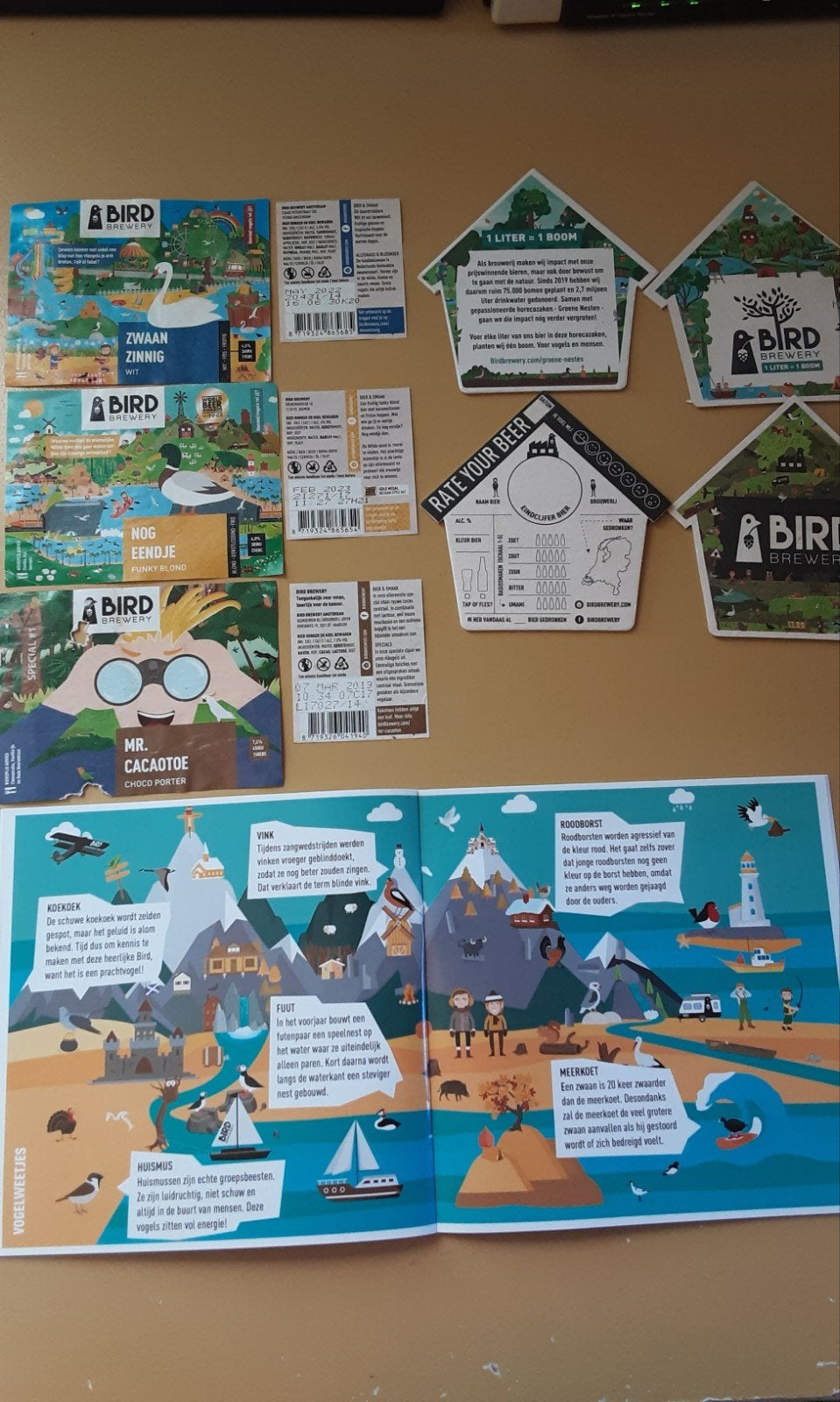 Bird Brewery bieretiketten, bierviltjes en info boekje, Verzamelen, Ophalen of Verzenden, Zo goed als nieuw, Overige typen, Overige merken