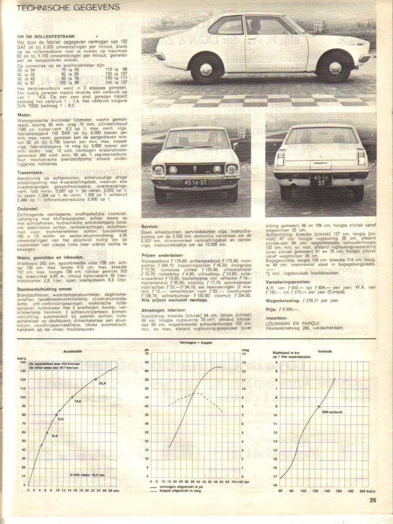 Autovisie test Toyota Carina 1600 Januari 1972, Ophalen of Verzenden, Gelezen, Toyota