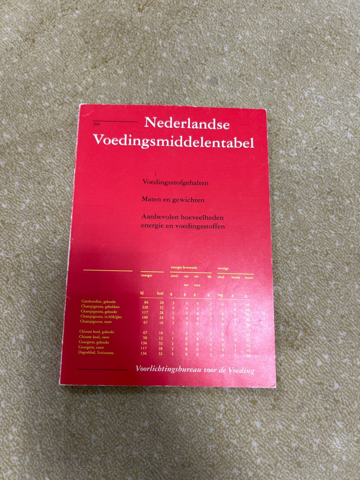 Nederlandse Voedingsmiddelentabel - Voedingswaarden, Ophalen of Verzenden, Gelezen, Dieet en Voeding