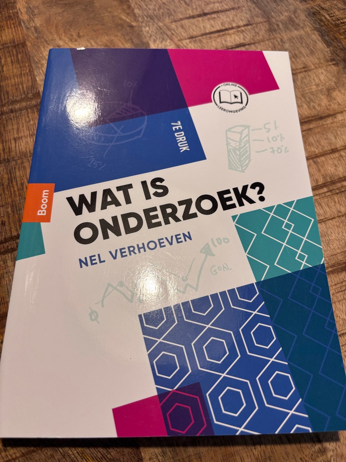 Wat is onderzoek? - Nel Verhoeven (7e druk), Ophalen of Verzenden, Gamma, Nieuw, HBO