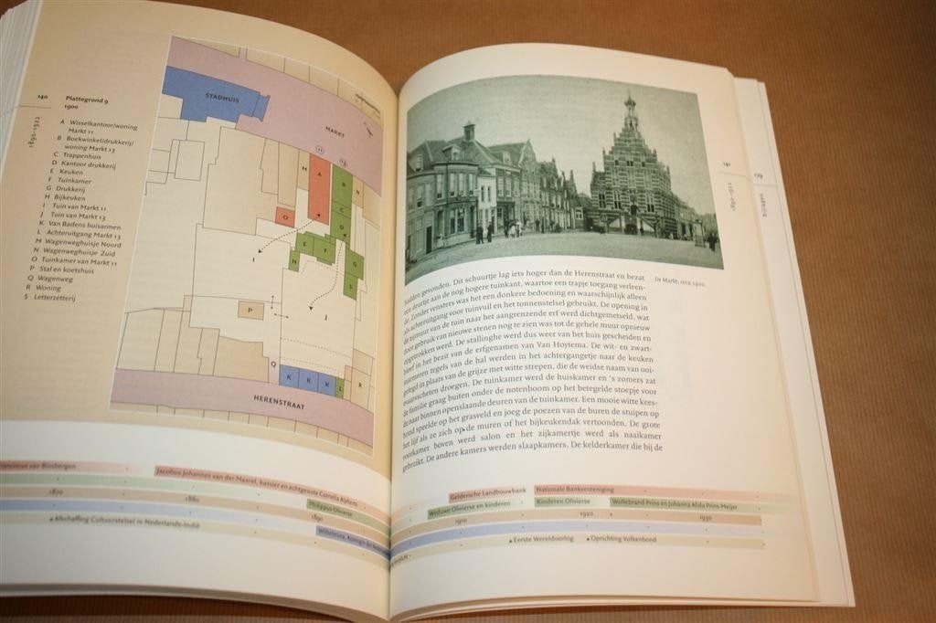 Culemborg Bespied — Historie Markt 11 en 13, 1475-1922, Ophalen of Verzenden, Gelezen
