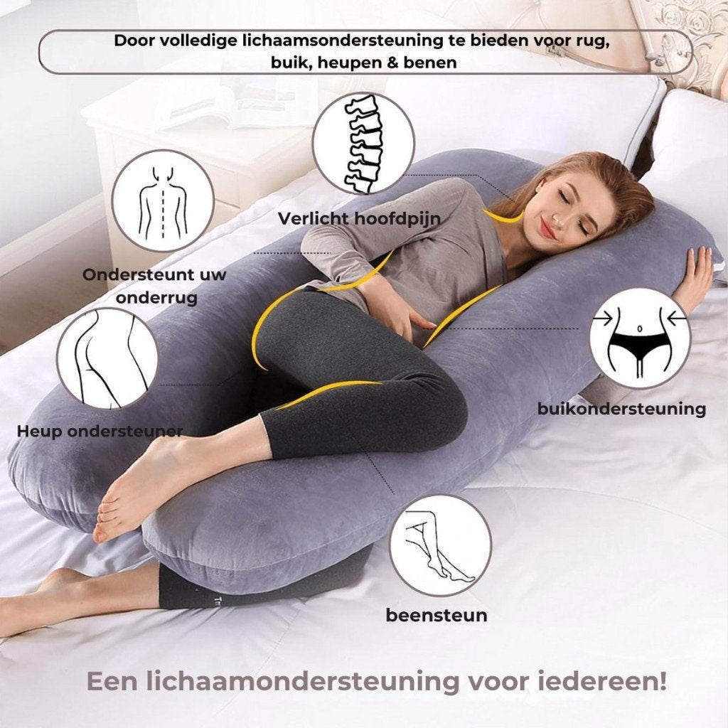 Zwangerschapskussen  XXL U-Vorm Voedingskussen - 280 CM, Ophalen, Nieuw