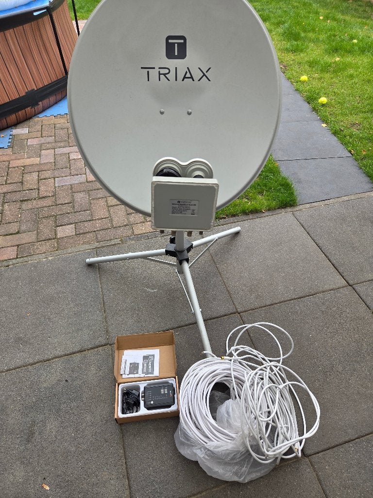 Tv satelite, Ophalen, Gebruikt