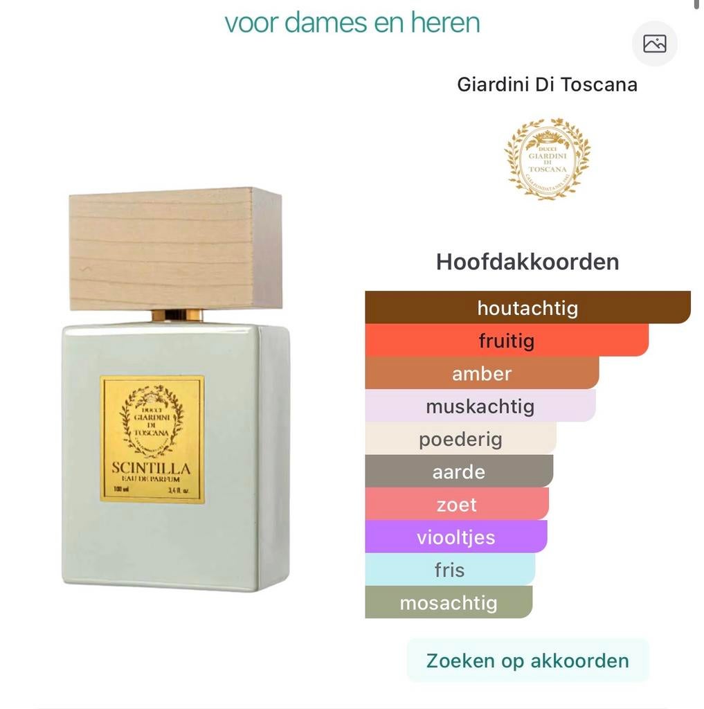 Giardini Di Toscana Scintilla Eau de Parfum 100ml - Nieuw, Ophalen of Verzenden, Nieuw