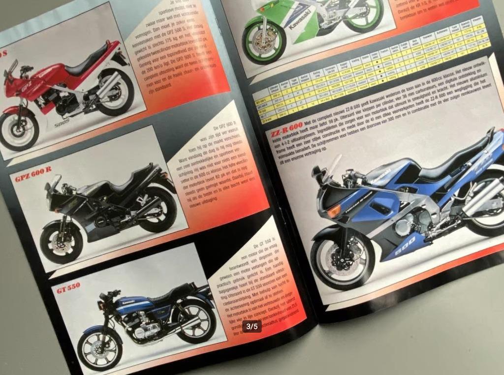 KAWASAKI brochure met alle modellen uit 1990., Motoren, Ophalen of Verzenden, Kawasaki