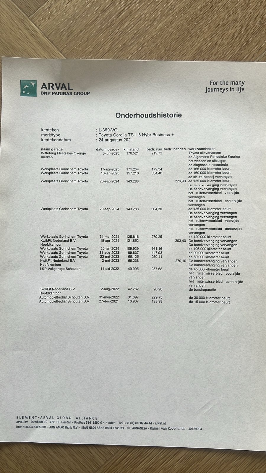 Foto 21 van Toyota Corolla TS 1.8 Hybrid 122pk CVT 2021 Zwart