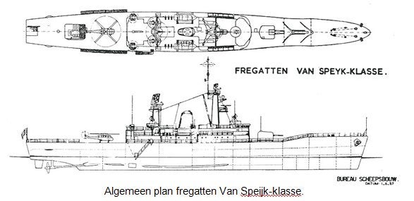 Naval Models, Marine, Van Speijk klasse fregat;, Hobby en Vrije tijd, Ophalen of Verzenden, Nieuw, 1:200 of kleiner, Overige merken