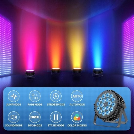 2-delige 6-in-1 LED Par set – LED podiumverlichting, Corvance B.V., Verzenden, Nieuw, Corvancebol@gmail.com