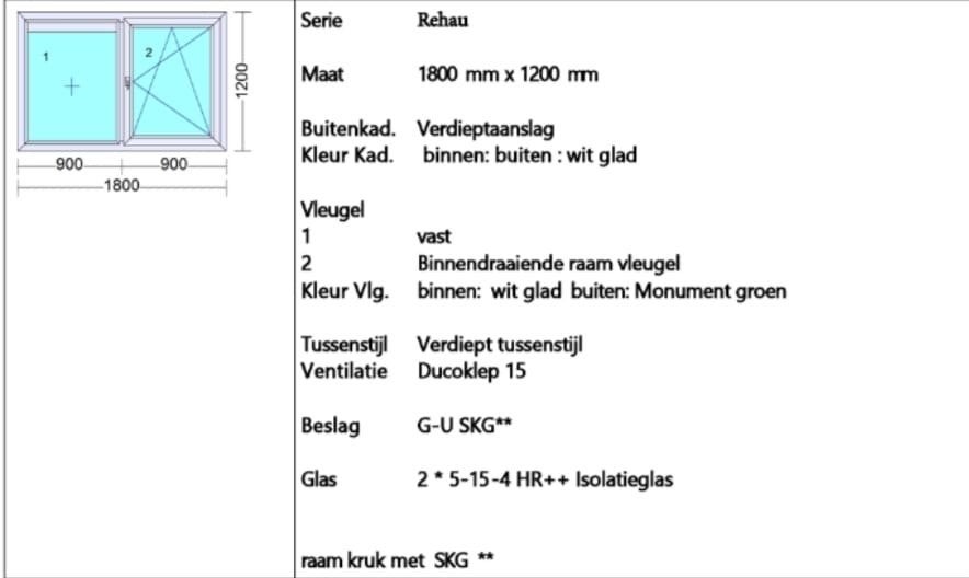 Nieuwe Rehau kozijnen met HR++ isolatieglas in Zaandam, Doe-het-zelf en Verbouw, Ophalen, Gevelraam of Ruit, 120 tot 160 cm, Nieuw