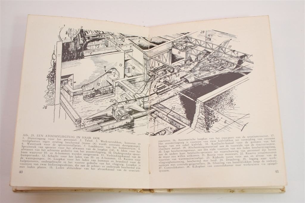 Ruimtevaart [1958] — Alkenreeks Beeld-encyclopedie, Ophalen of Verzenden, Gelezen, Natuurwetenschap