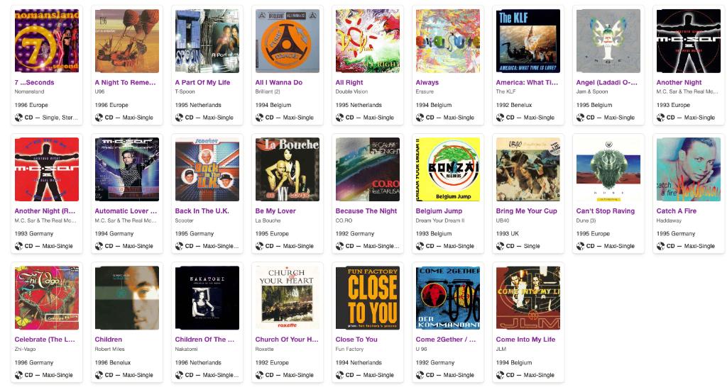 Ruim 207 Maxi cd en 77 gewone cd singles uit jaren 90, Ophalen of Verzenden, Gebruikt