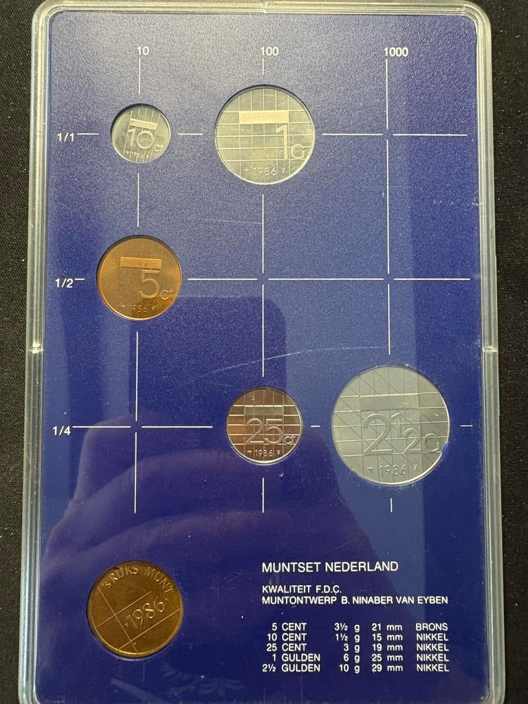 Nederlandse Muntset Fill Jaar, Verzenden, Koningin Beatrix, Overige waardes