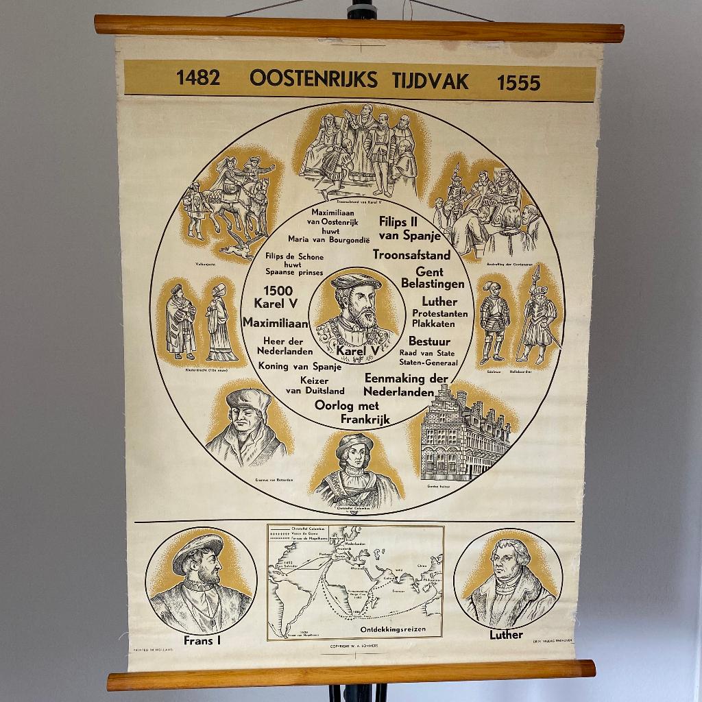 Schoolplaat Het Oostenrijks tijdvak (1482-1555), Ophalen of Verzenden, Geschiedenis