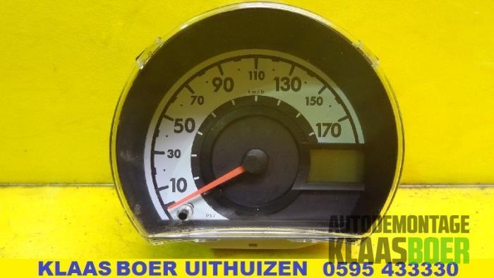 Kilometerteller KM van een Citroen C1, Auto-onderdelen, Dashboard en Schakelaars, Gebruikt, -, Ophalen of Verzenden, -