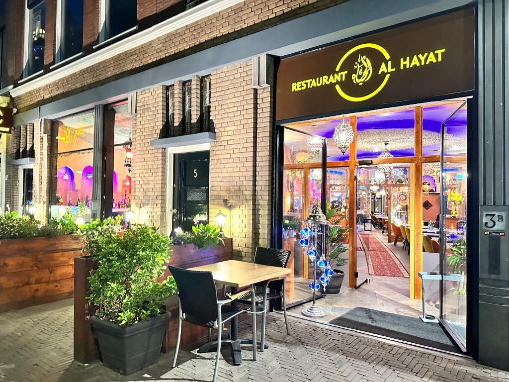 Horeca overnamen, Zakelijke goederen, Exploitaties en Overnames