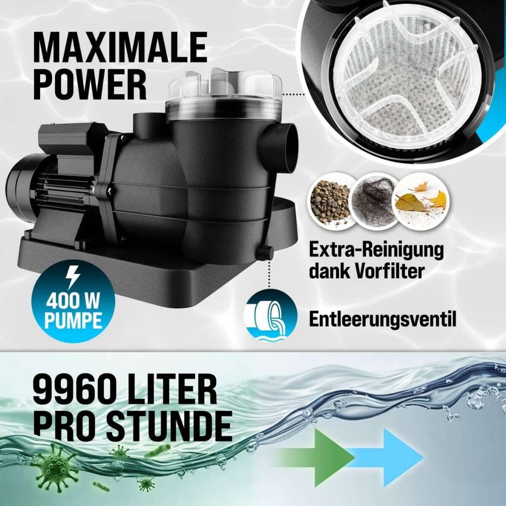 Zandfilterpomp pomp zwembadpomp 9600L/u 25L GRATIS BEZORGD!, Zwembadpomp, Verzenden, P. Venemakade 163c, 9605 PN Kiel-Windeweer