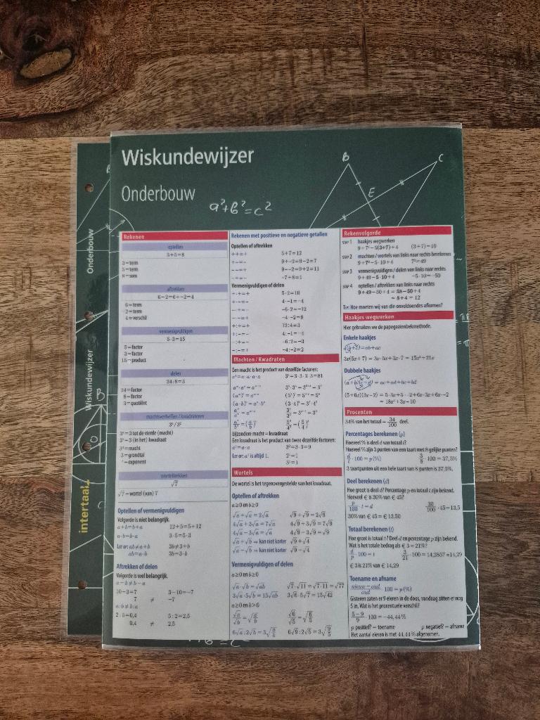 Intertaal onderbouw Wiskunde, Boeken, Diverse auteurs, Ophalen of Verzenden, Zo goed als nieuw, Beta