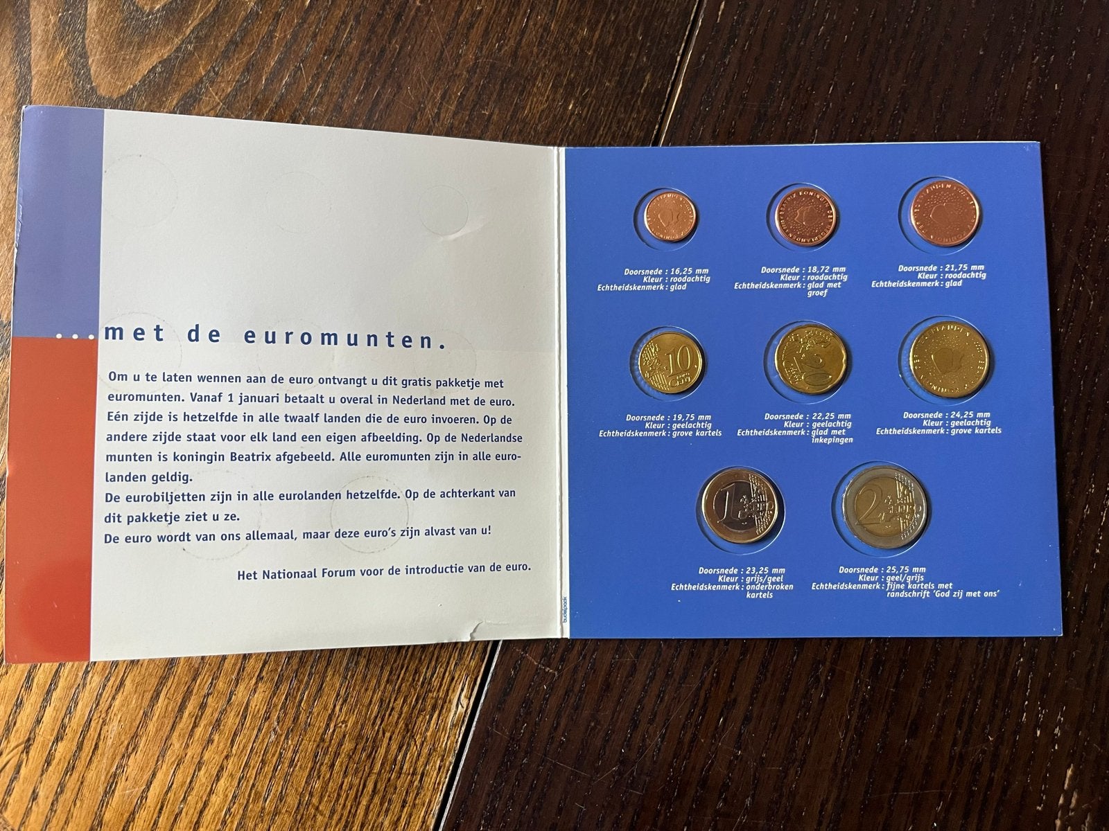 Introductie Euro Munten en Biljetten Set, Postzegels en Munten, Munten | Nederland, Ophalen of Verzenden, Overige waardes, Setje