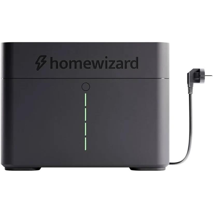 Homewizard P1 Meter en Plug-in Batterij, Ophalen